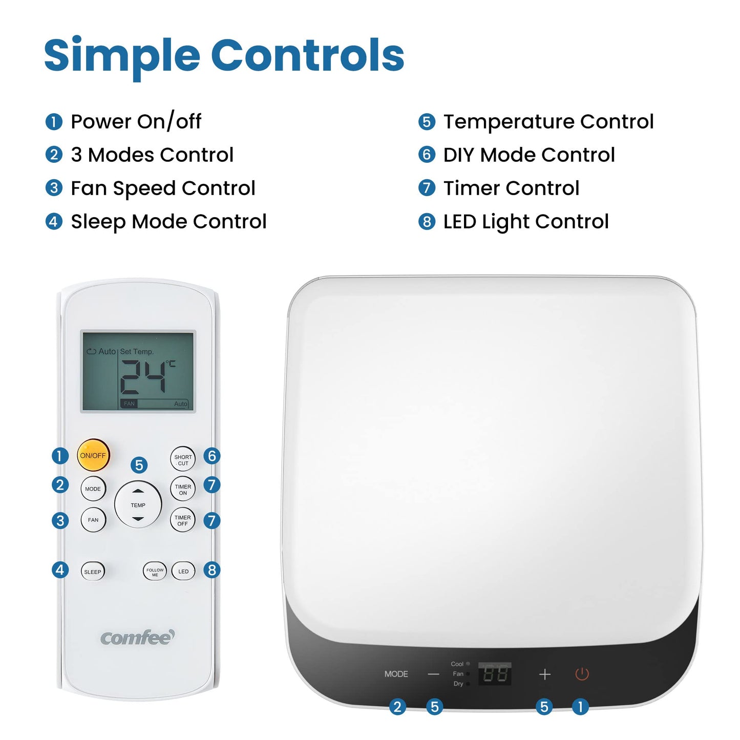 COMFEE' Climatiseur Mobile 7000 BTU/h 2kW, 3-EN-1 Refroidisseur Déshumidificateur Ventilateur, Follow me, Minuterie, Télécommande, Pour chambre et salon de 25㎡/68m³, MPPH-07CRN7, R290