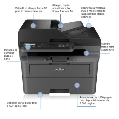 Brother MFC-L2835DW - Multifonction 4 en 1 (Impression/Scan/Copie/Fax) Laser Noir et Blanc - WiFi et Ethernet - Eligible au forfaitd'encre EcoPro