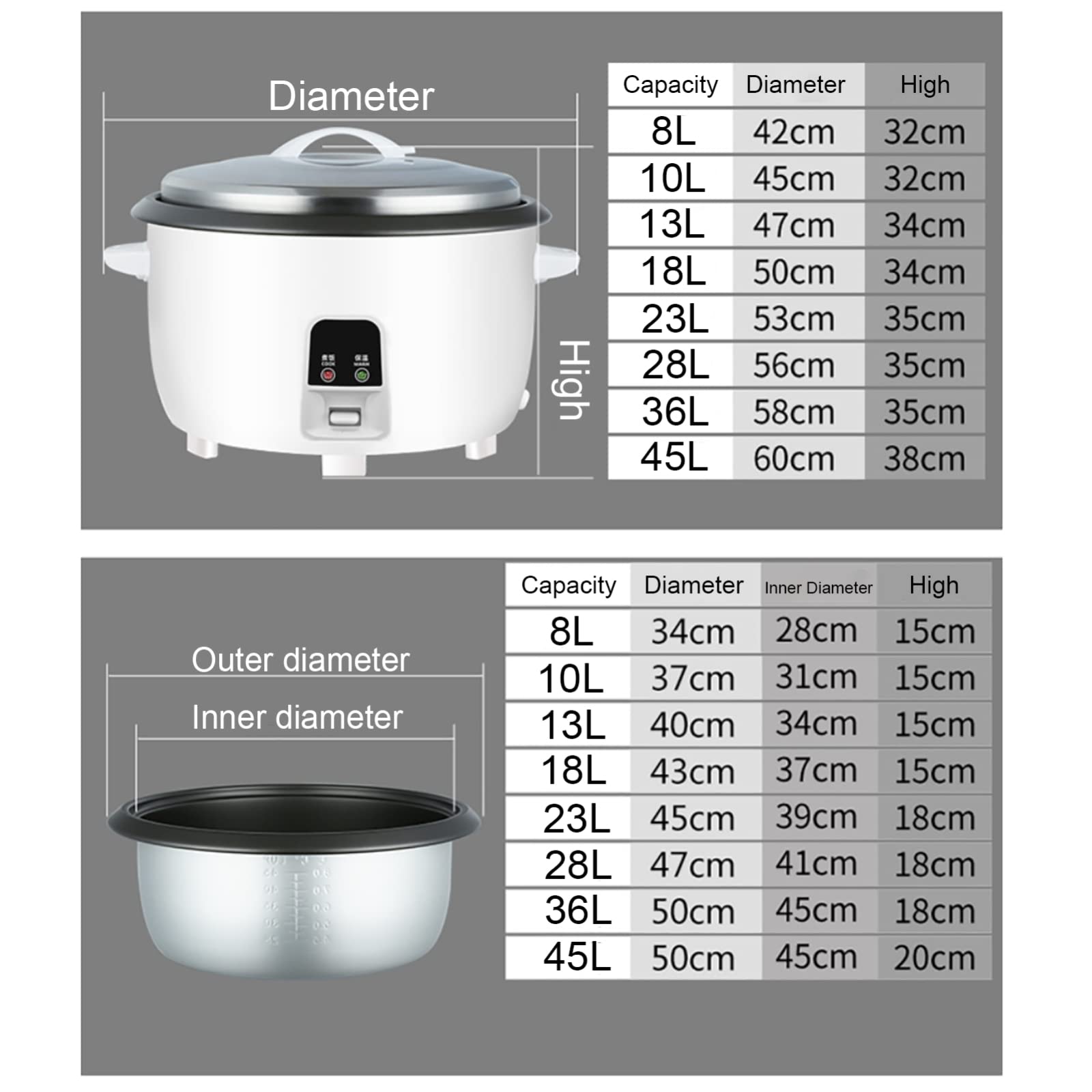 Générique Isolation Automatique des ménages hôteliers et cuiseurs de Riz en Doublure Non bâton, Multi-Fonction Smart Electric Rice Cooker Soup Pot ， Cuideur de Riz à Grande capacité Commerciale