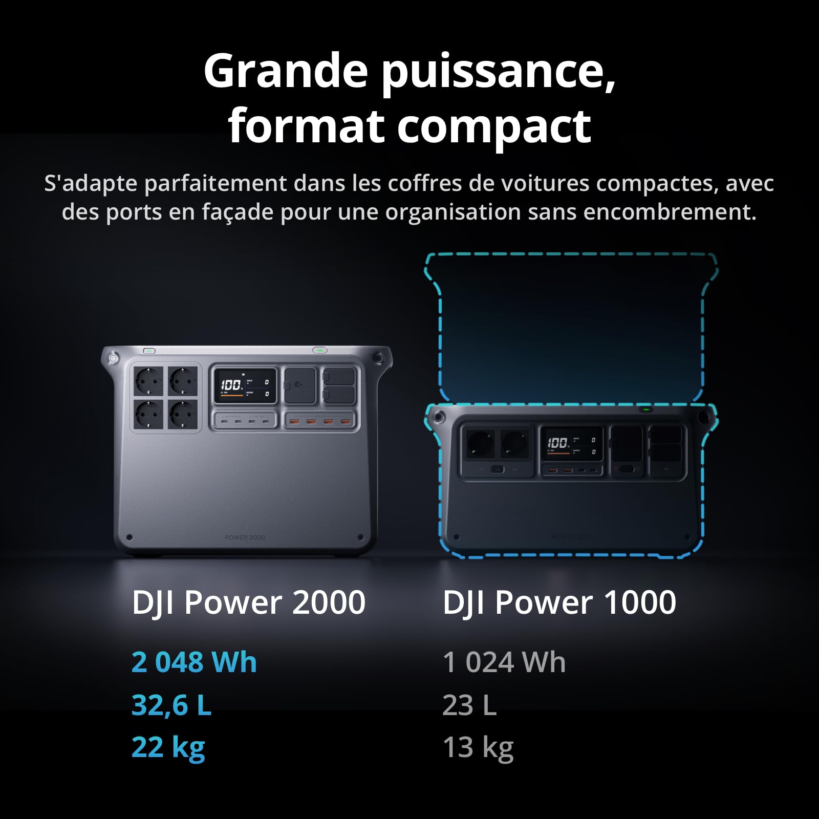 DJI Power 2000, station électrique portable 2 048 Wh (Batterie LFP), format compact, sortie stable de 3 000 W, recharge de 0–80% en 45 min, générateur électrique portable pour maison & camping