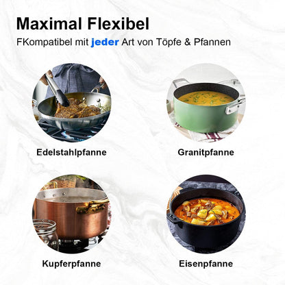 SNDOAS Plaque de Cuisson Gaz 5 Feux, Plaque Gaz avec Panneau en Acier Inoxydable, Sécurité Thermocouple, Convient pour le Gaz Naturel/Propane, 68cm, 10480 W, 220-240 V