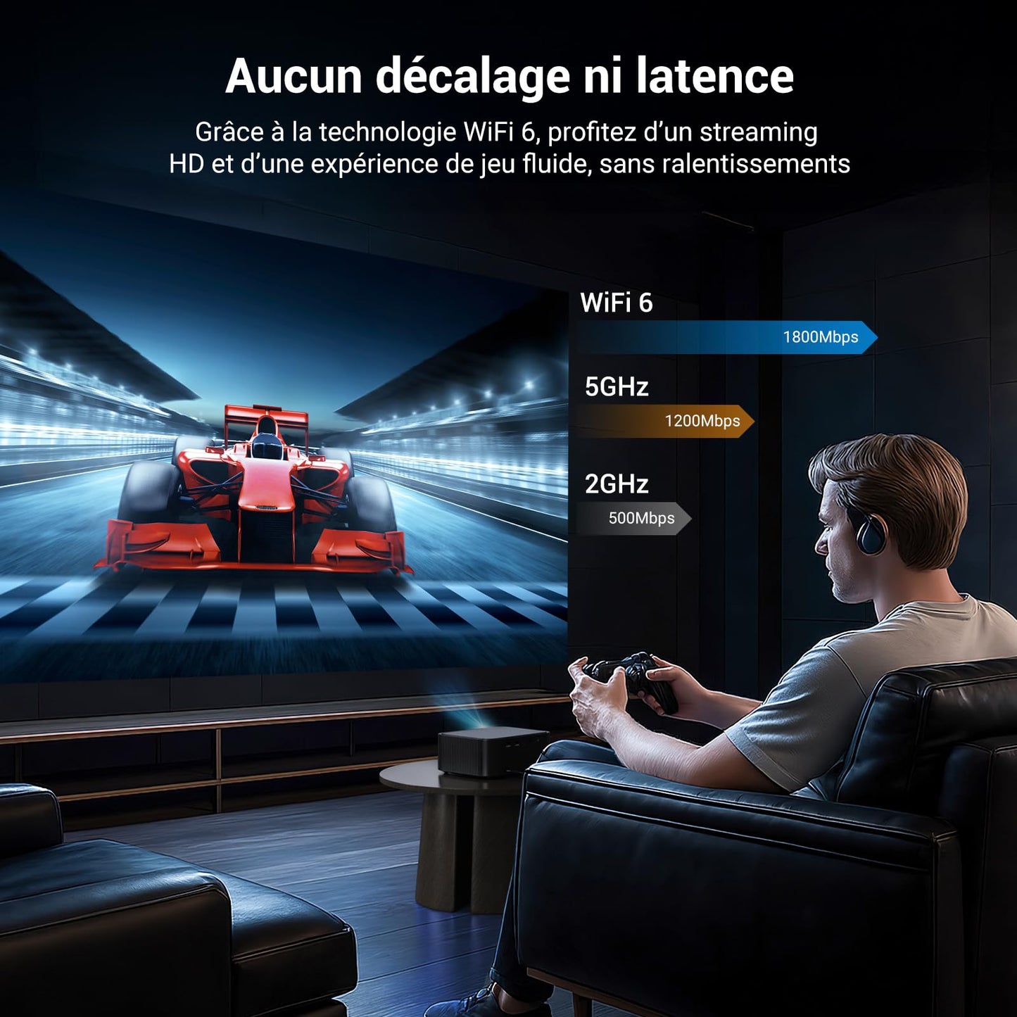 HAPPRUN H11 Projecteur Compatible avec Netflix, Vidéoprojecteur Portable avec Haut-Parleur Intégré, Mini Retroprojecteur Compatible Smartphone/WiFi 6/TV Stick/PS5 pour Maison, Chambre, Extérieur