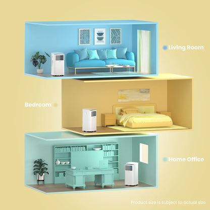 COMFEE' Climatiseur Mobile 7000 BTU/h 2kW, 3-EN-1 Refroidisseur Déshumidificateur Ventilateur, Follow me, Minuterie, Télécommande, Pour chambre et salon de 25㎡/68m³, MPPH-07CRN7, R290