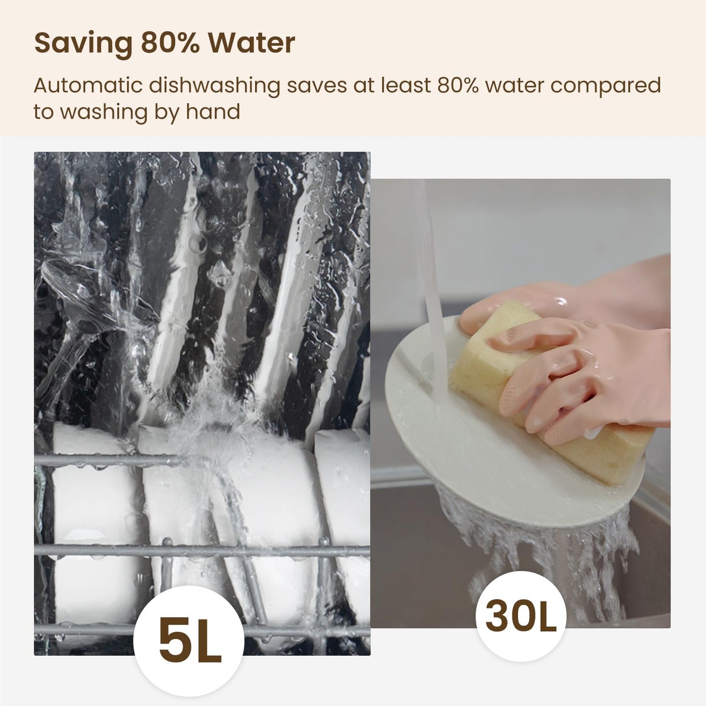 HAVA mini lave vaisselle, 6 programmes portables avec réservoir d'eau intégré de 5 L, aucun branchement nécessaire, fonction de soin de bébé et de séchage à l'air pour appartements et camping-cars