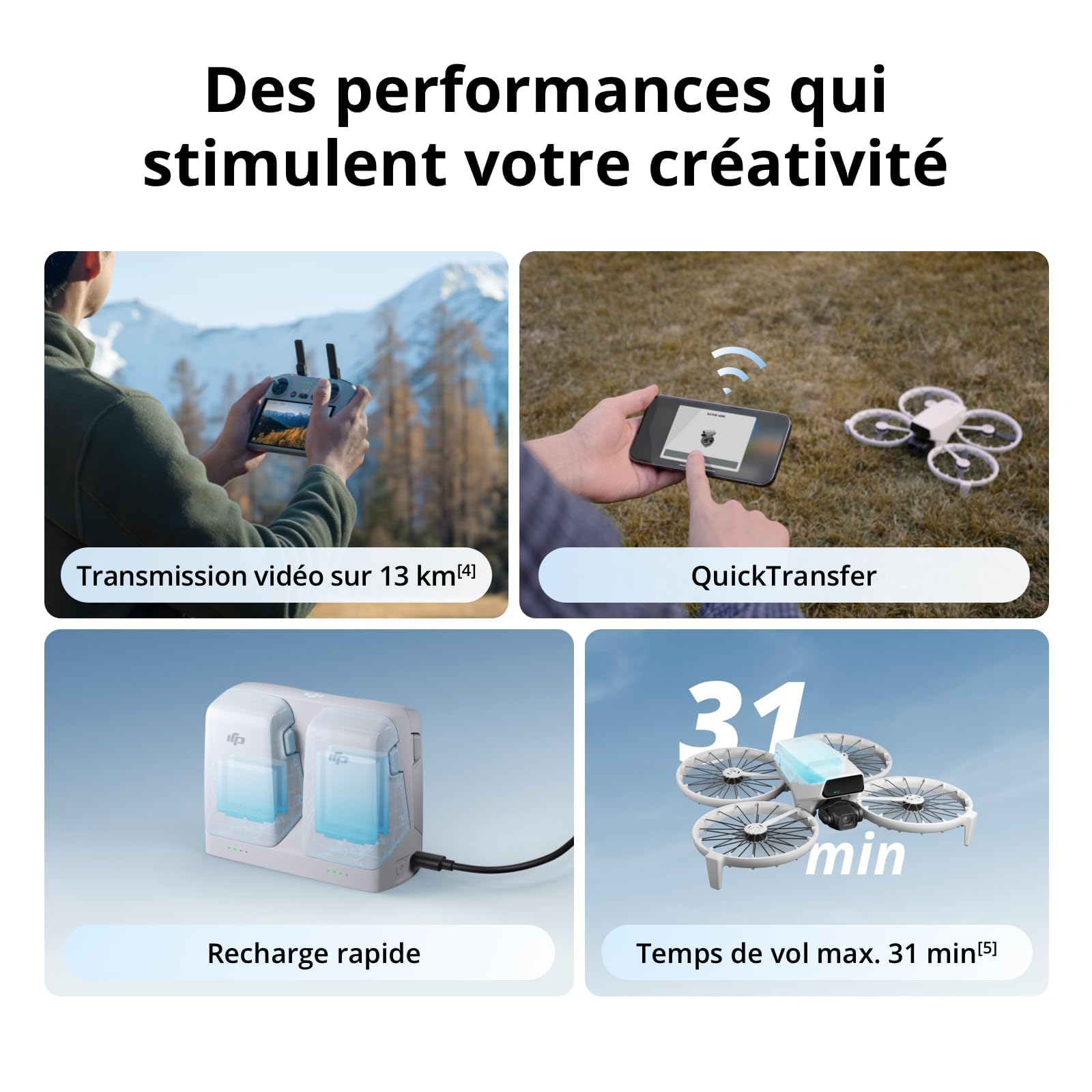 Bundle Fly More DJI Flip (radiocommande RC 2 avec écran), Drone Caméra 4K UHD pour adultes, Décollage palmaire, Retour automatique, Vol intelligent, Trois batteries pour un temps de vol de 93 min