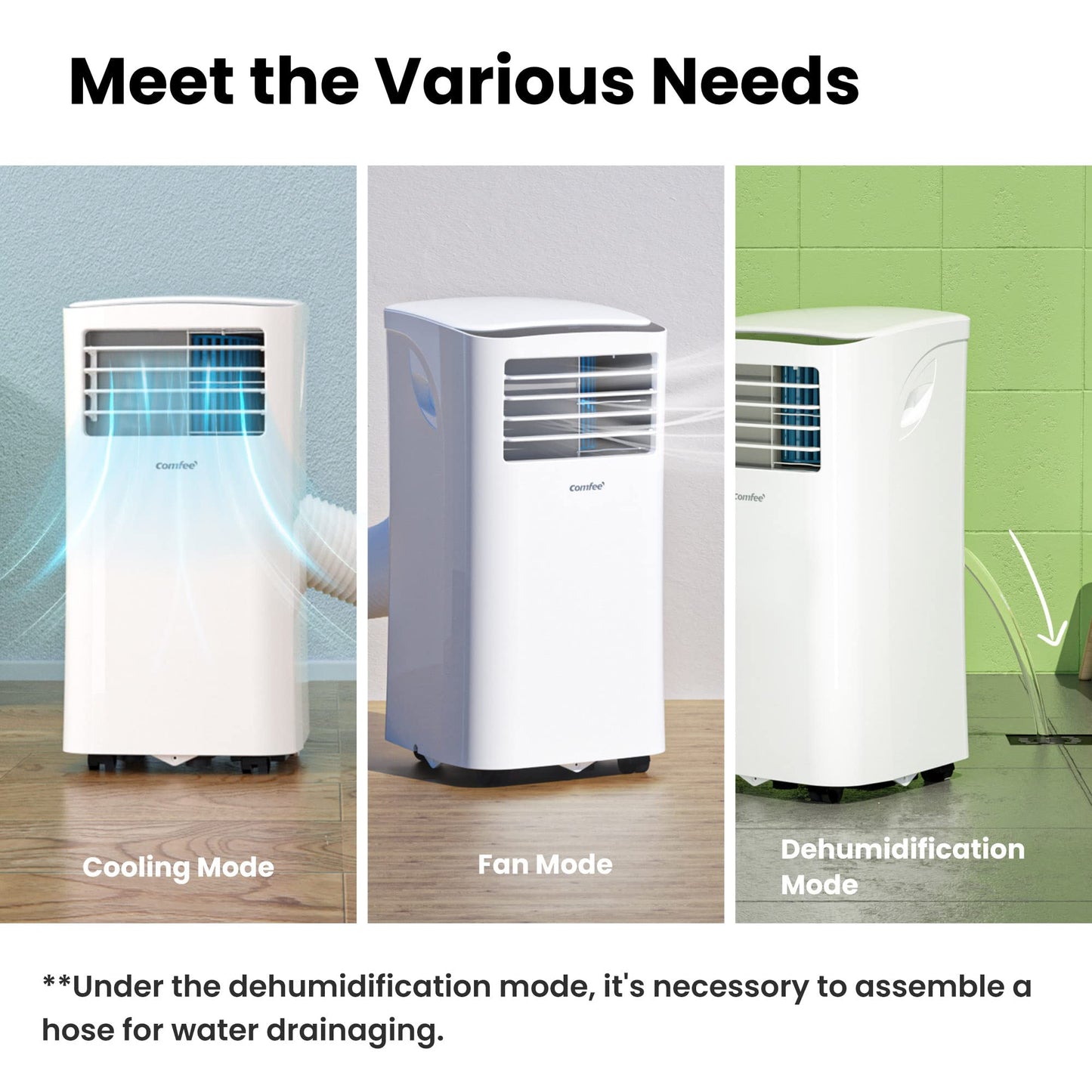 COMFEE' Climatiseur Mobile 7000 BTU/h 2kW, 3-EN-1 Refroidisseur Déshumidificateur Ventilateur, Follow me, Minuterie, Télécommande, Pour chambre et salon de 25㎡/68m³, MPPH-07CRN7, R290