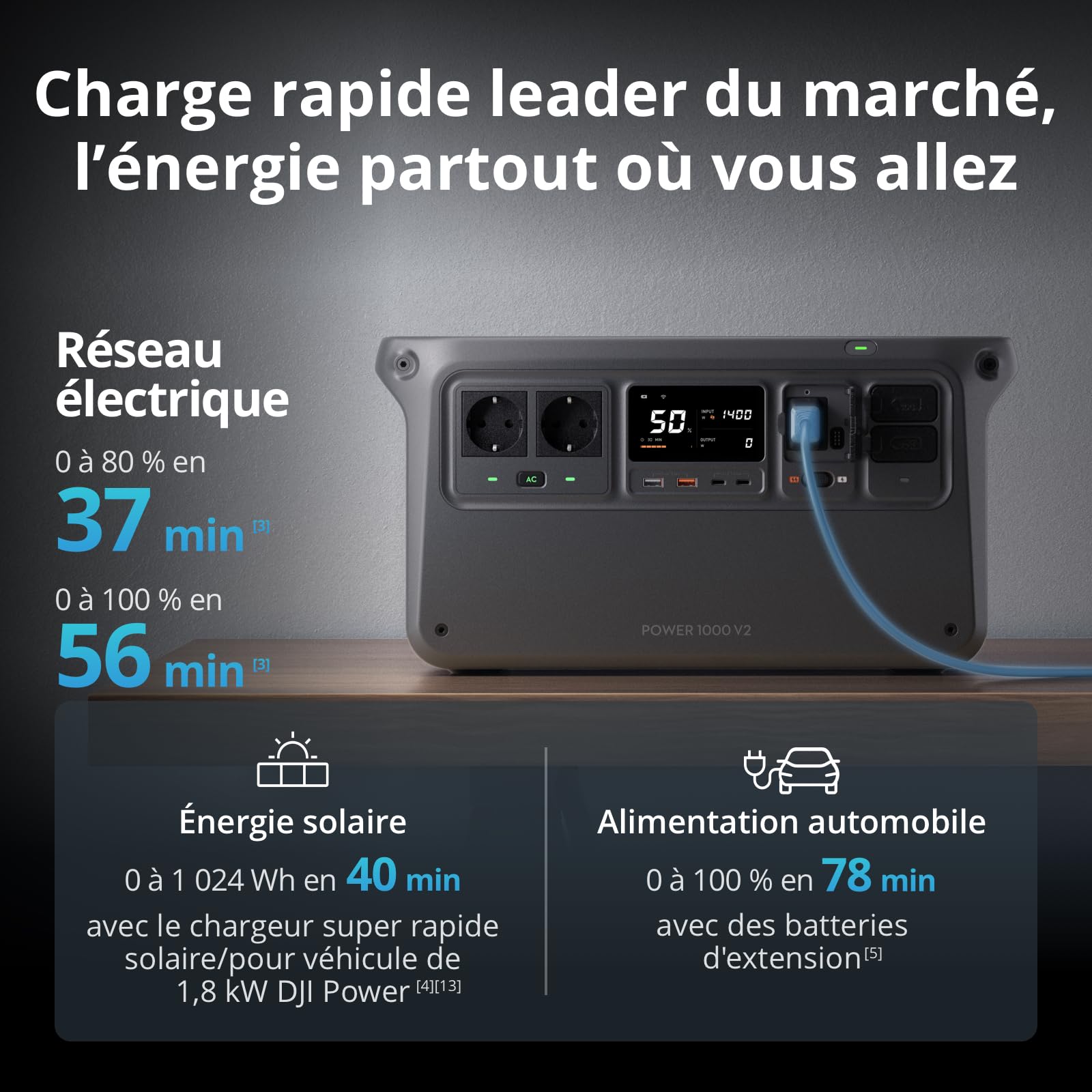 DJI Power 1000 V2, station électrique portable 1 024 Wh (Batterie LFP), sortie stable de 2 600 W, recharge de 0–80% en 37 Min, générateur électrique portable pour maisons, systèmes hors réseau
