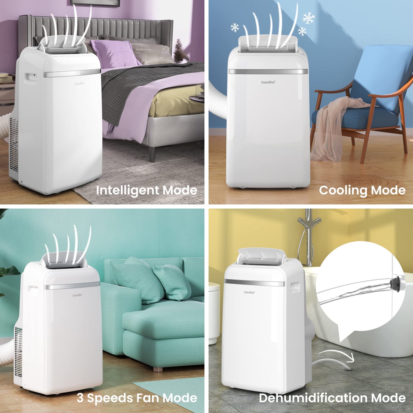 COMFEE' Climatiseur Mobile 12000 BTU/H 3,5 kW, 3 Modes, Fonction Follow Me, Télécommande, pour grandes pièces de 43㎡/117m³, Kit d'évacution inclus, Réfrigérant naturel, PAC 12000